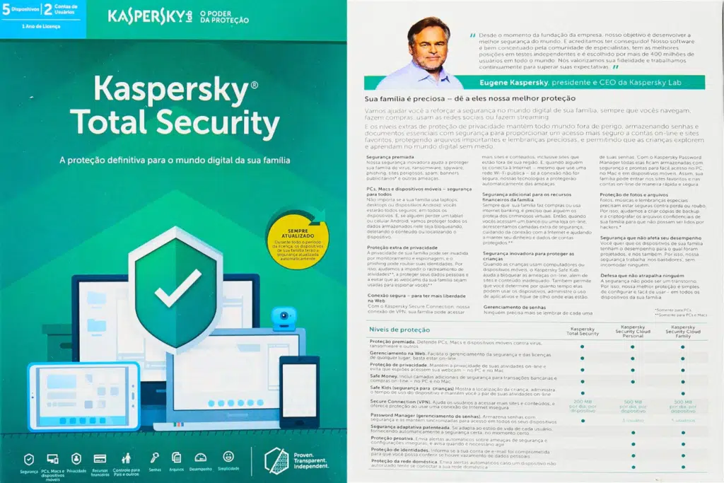 kaspersky